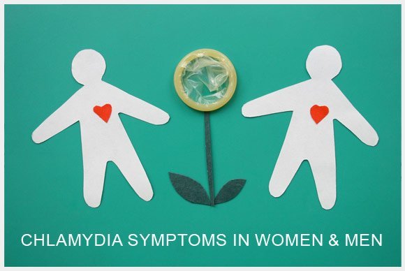 simptome chlamydia